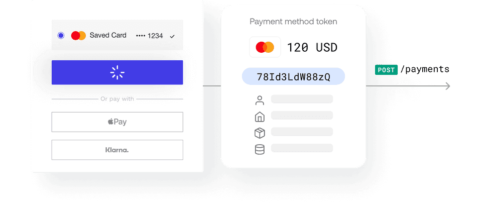 payment creation