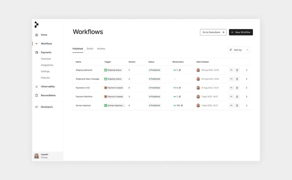 Workflows overview