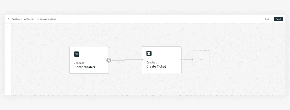 Infinite loop example