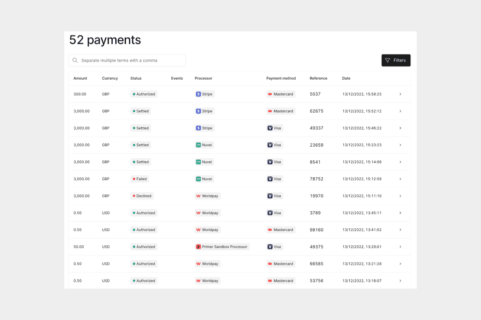 Payments timeline home
