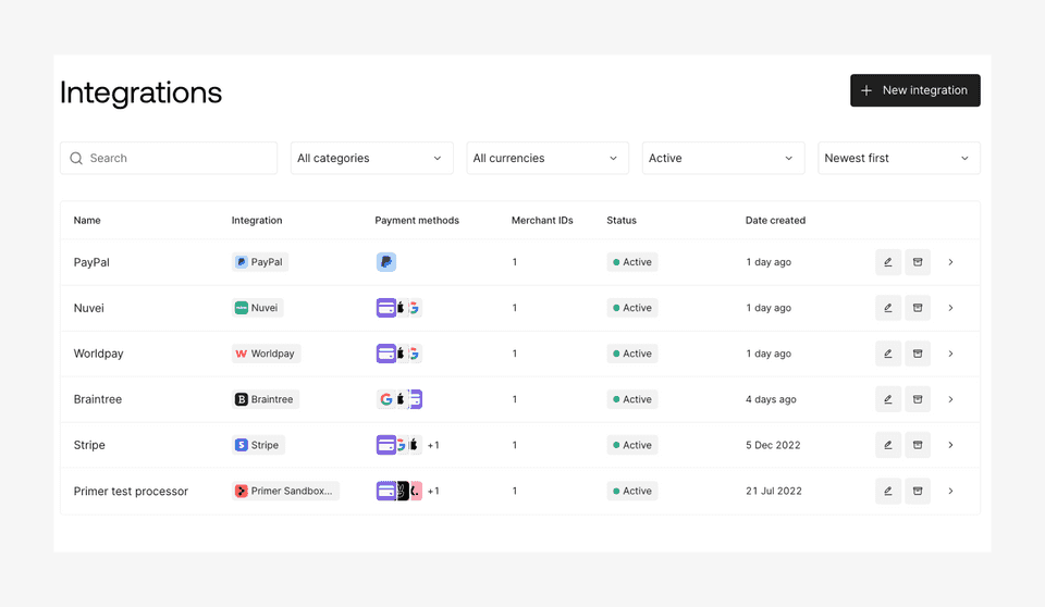 Integrations Section