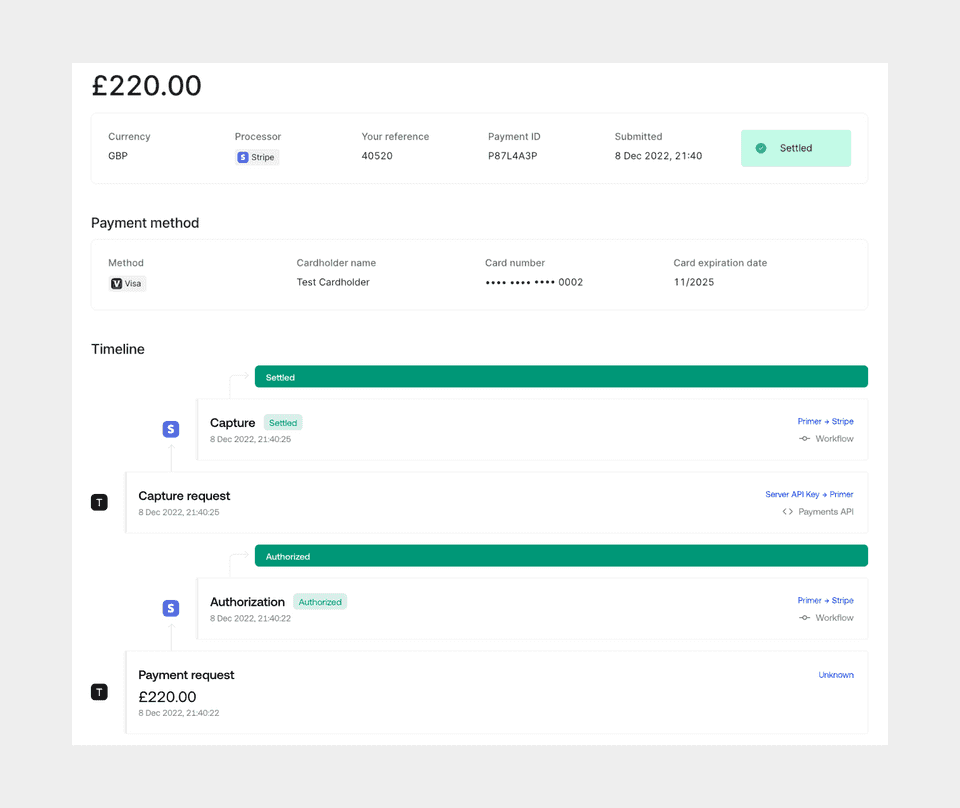 Detailed payments timeline