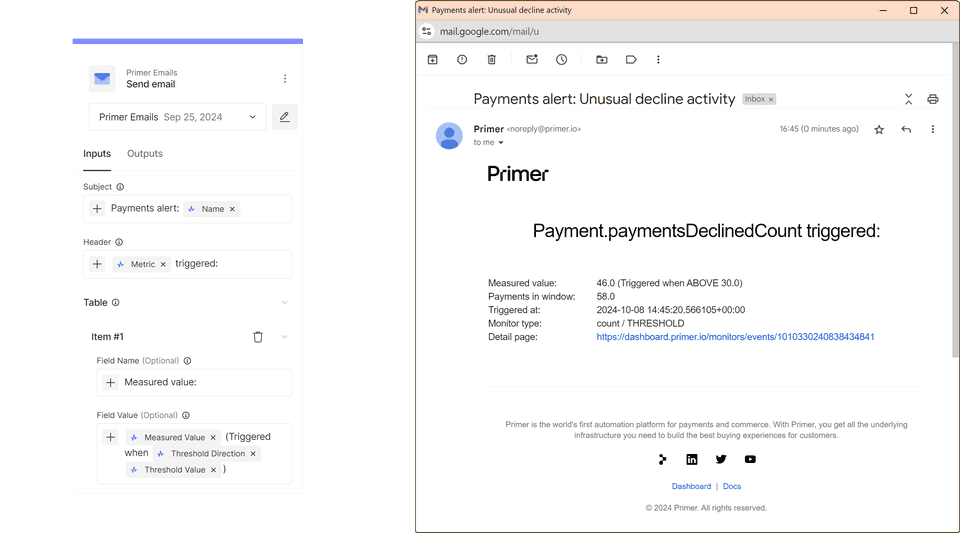 Primer Email example